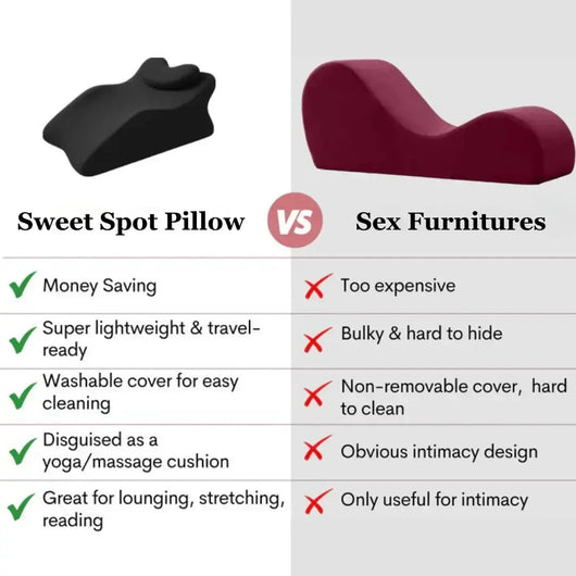 Vireon Sweet Spot Pillow